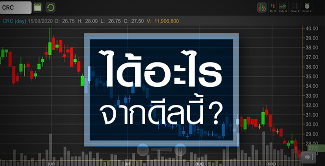 รูป CRC ฮุบ COL ราคาสูงได้อะไร...เสริมธุรกิจแค่ไหน?
