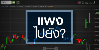 TVO ดีดทำนิวไฮรอบ 2 ปี..แต่จังหวะนี้ควรเข้าหรือไม่?