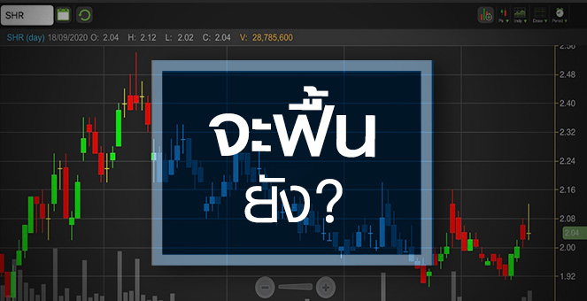 รูป SHR หุ้นโรงแรมที่ทำให้ช้ำใจ..ตอนนี้น่าสนใจยัง?