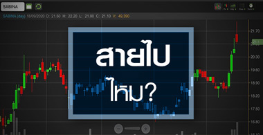 SABINA ยอดขายฟื้นแล้ว 90% แต่ราคาหุ้นไปไกลกว่ามาก!