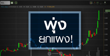 หุ้นเดินเรือบวกยกแผง ..ภาพนี้จะอยู่อีกนานไหม?