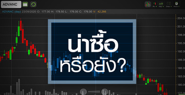 ADVANC ราคาหุ้นขาลง..ถึงจังหวะซื้อหรือยัง?