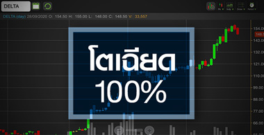DELTA กำไรโตเฉียด 100% ..แต่จังหวะนี้ดีสุดแค่"ถือ"