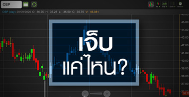 OSP ล็อกดาวน์เมียนมา ..เจ็บหนักแค่ไหน?