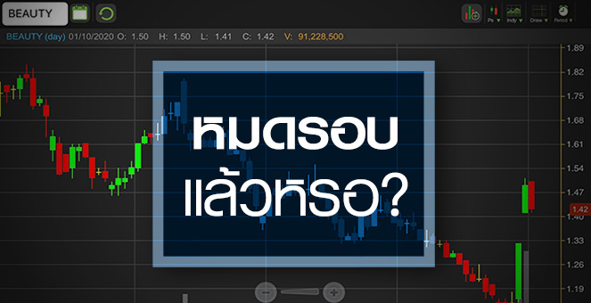 รูป BEAUTY หมดรอบเก็งกำไร ?