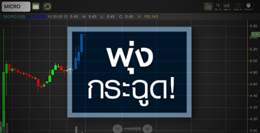MICRO เปิดตัวสวย ... แต่ราคาก็ไปไกลเช่นกัน!