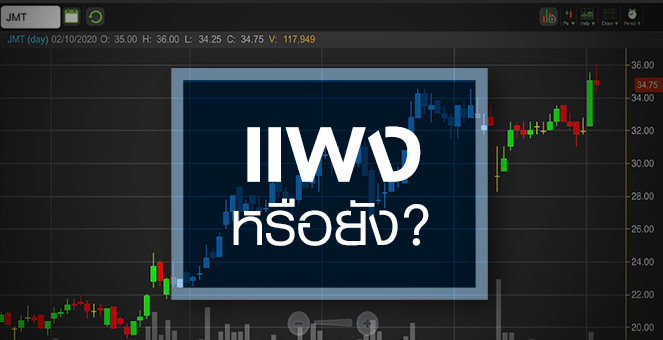 รูป JMT ดีด All Time High ... ราคานี้แพงไปหรือยัง?