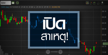 ส่องสาเหตุ BAM ราคาพุ่ง! รอบนี้พื้นฐานเปลี่ยนแค่ไหน ?