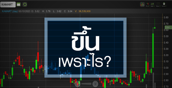 รูป ทำไม KAMART ยังผงาด..ในวันที่เพื่อนหมดรอบเก็งกำไรแล้ว ?