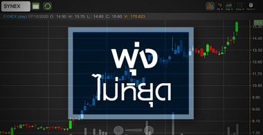 SYNEX ทำ All Time High ... Apple ยังพาไปไกลอีกแค่ไหน ?