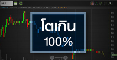 NRF กำไรปี 63 - 64 โตเกิน 100% ... เรื่องจริง หรือแค่คาดการณ์ ?
