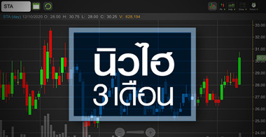 STA ดีดนิวไฮรอบ 3 เดือน ... ถุงมือยางพาไปไกลแค่ไหน ?