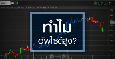 WICE แรงแบบนี้แต่ยังมีอัพไซด์! ส่องเหตุผลทำไมโบรกฯแนะนำ?