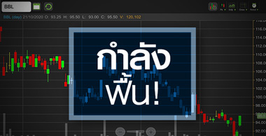 BBL เริ่มเห็นแววฟื้น ... จับจังหวะเข้าลงทุนอย่างไร ?