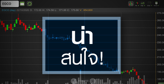 รูป EGCO ดิ่งยาว 4 เดือนติด ... ยังน่าสนใจอยู่หรือเปล่า ?