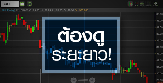 รูป GULF ดิ่งนิวโลว์รอบ 7 เดือน ... แต่ระยะยาวยังน่าสนใจ