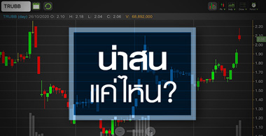 TRUBB น่าสนใจไหม? หลังราคายางจ่อแตะนิวไฮรอบ 3 ปี
