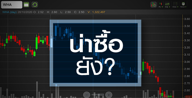 รูป WHA ธุรกิจเริ่มฟื้น ... ถึงจังหวะซื้อหรือยัง ?