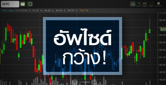 รูป MTC กำไร Q3/63 จ่อ All Time High ... แต่อัพไซด์ยังเปิดกว้าง