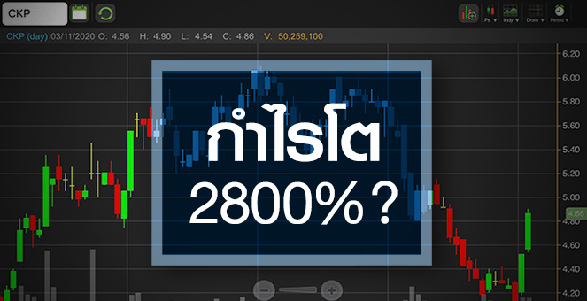 รูป CKP ดีดแรง 2 วันติด...อะไรทำให้หุ้นคึกขนาดนี้?