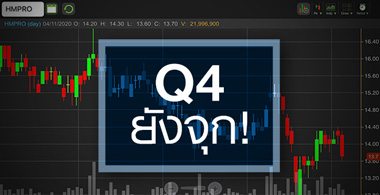 HMPRO ทำยังไงดี...เมื่อ Q4/63 อาจแย่กว่าที่คิด!
