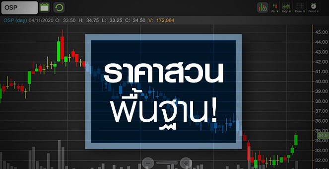 รูป OSP ราคาต่ำสวนทางผลงาน...ถึงเวลาสะสมหรือยัง?