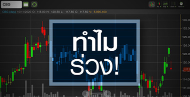 CBG เปิดสาเหตุหุ้นร่วงหนัก...แม้ข่าวดีเพียบ?