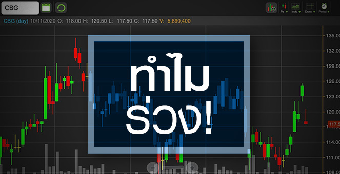 รูป CBG เปิดสาเหตุหุ้นร่วงหนัก...แม้ข่าวดีเพียบ?