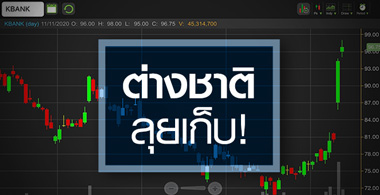 KBANK ส่องพื้นฐาน!...หุ้นแบงก์ที่ต่างชาติเก็บมากสุด