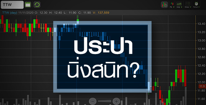 รูป TTW จะโตต่ออย่างไร...ในวันที่น้ำประปานิ่งสนิท!