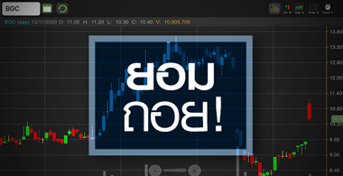 BGC ยกเลิก "เพิ่มทุน"... ตอนนี้น่าซื้อหรือยัง?