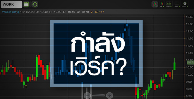 รูป WORK กำลังจะกลับมา "เวิร์ค"..แต่จะแรงได้แค่ไหน?