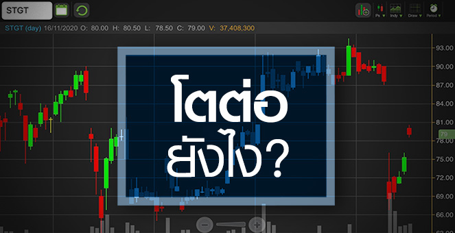 รูป STGT โตได้ถึงไหน?..ในวันที่โลกกำลังจะมีวัคซีนโควิด