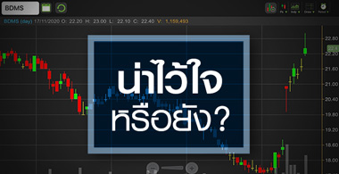 BDMS นิวไฮรอบ 4 เดือน...เข้าซื้อหรือรอย่อตัว?