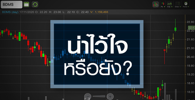 รูป BDMS นิวไฮรอบ 4 เดือน...เข้าซื้อหรือรอย่อตัว?