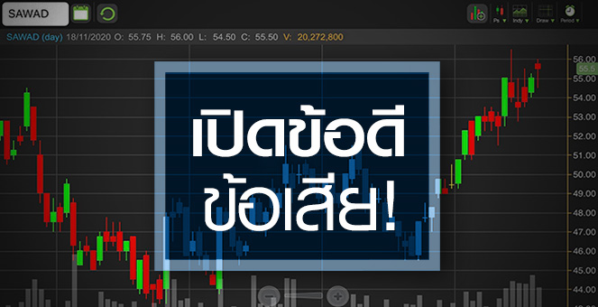 รูป SAWAD เจาะดีลร่วมทุน"ออมสิน".. มีข้อดี-ข้อเสียอะไรบ้าง?