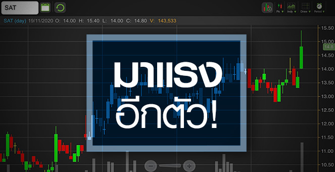 รูป SAT อีกหนึ่งหุ้นยานยนต์ฟื้นไว..ซื้อตอนนี้มีอะไรให้ลุ้น?