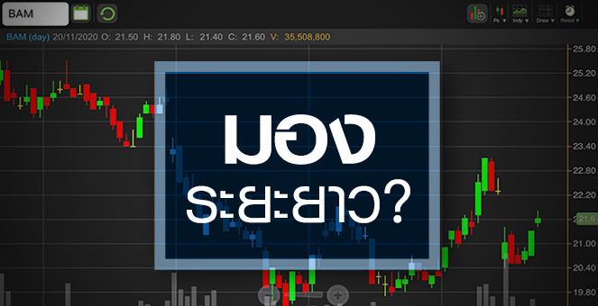 รูป BAM ยังมีอะไรน่าสนใจ ... นอกจากกำไรพิเศษ?