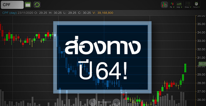 รูป CPF ส่องเส้นทางปี 64 ... มีอะไรรออยู่บ้าง ?