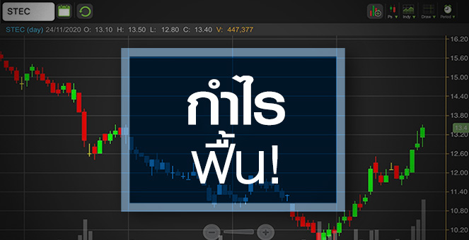 รูป ส่อง STEC มีอะไรดี? .. หลังราคาดีดนานร่วมเดือน