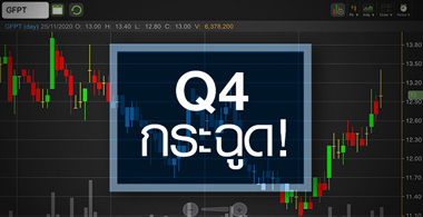 GFPT ดีดรับงบ Q4 ... แต่หลังจากนี้มีอะไรหนุนผลงาน?