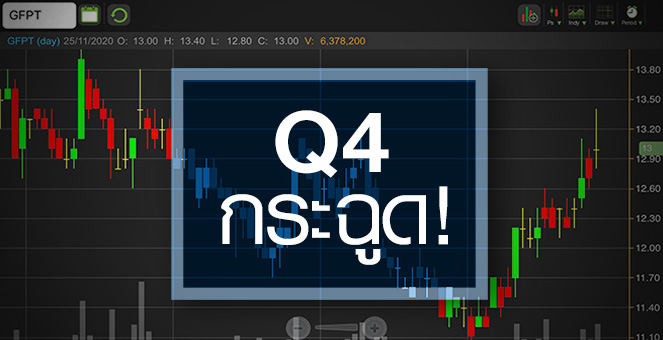 รูป GFPT ดีดรับงบ Q4 ... แต่หลังจากนี้มีอะไรหนุนผลงาน?