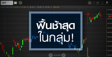 AOT ไปต่อไม่ไหว..อาจฟื้นช้าสุดในกลุ่มท่องเที่ยว?