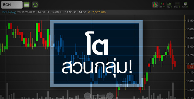 รูป BCH กำไรจ่อโตสวนกลุ่ม..อัพไซด์ยังเปิดกว้าง!
