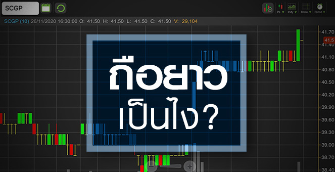 รูป SCGP จะเป็นยังไง?...หากตัดสินใจถือระยะยาว
