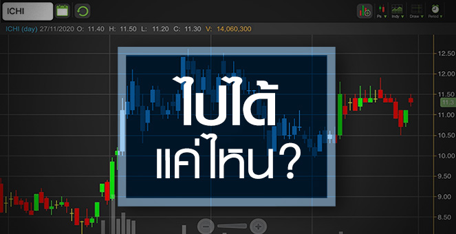 รูป ICHI ฝากอนาคตไว้ที่น้ำวิตามิน...ไว้ใจได้แค่ไหน?