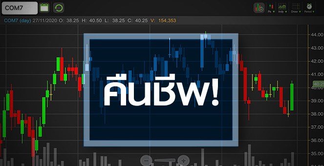 รูป COM7 คืนชีพ!..เก็งปีหน้ากำไรนิวไฮต่อเนื่อง แต่ตอนนี้แพงหรือยัง?
