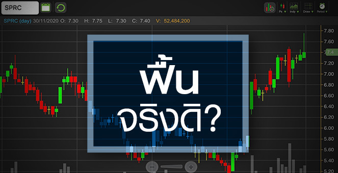 รูป SPRC ดีดขึ้นมาขนาดนี้...ยังน่าเข้าลงทุนแค่ไหน?