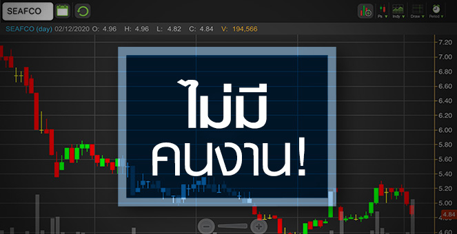 รูป SEAFCO มีงาน...แต่ไม่มีคนทำ วิกฤตนี้จะจบเมื่อไหร่?