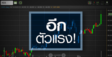 KCE หุ้นอิเล็กฯราคาแรง...แต่ผลงานแรงด้วยหรือเปล่า ?